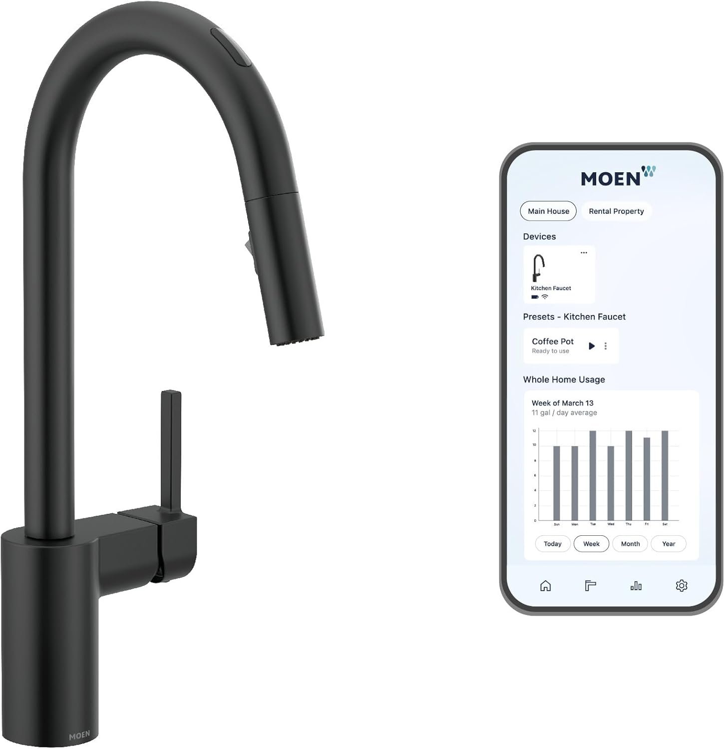 Moen Align Matte Black Smart Faucet Touchless Kitchen Faucet with Pull Down Sprayer, Modern Kitchen Sink Faucet with Voice Control and Power Boost, 7565EVBL